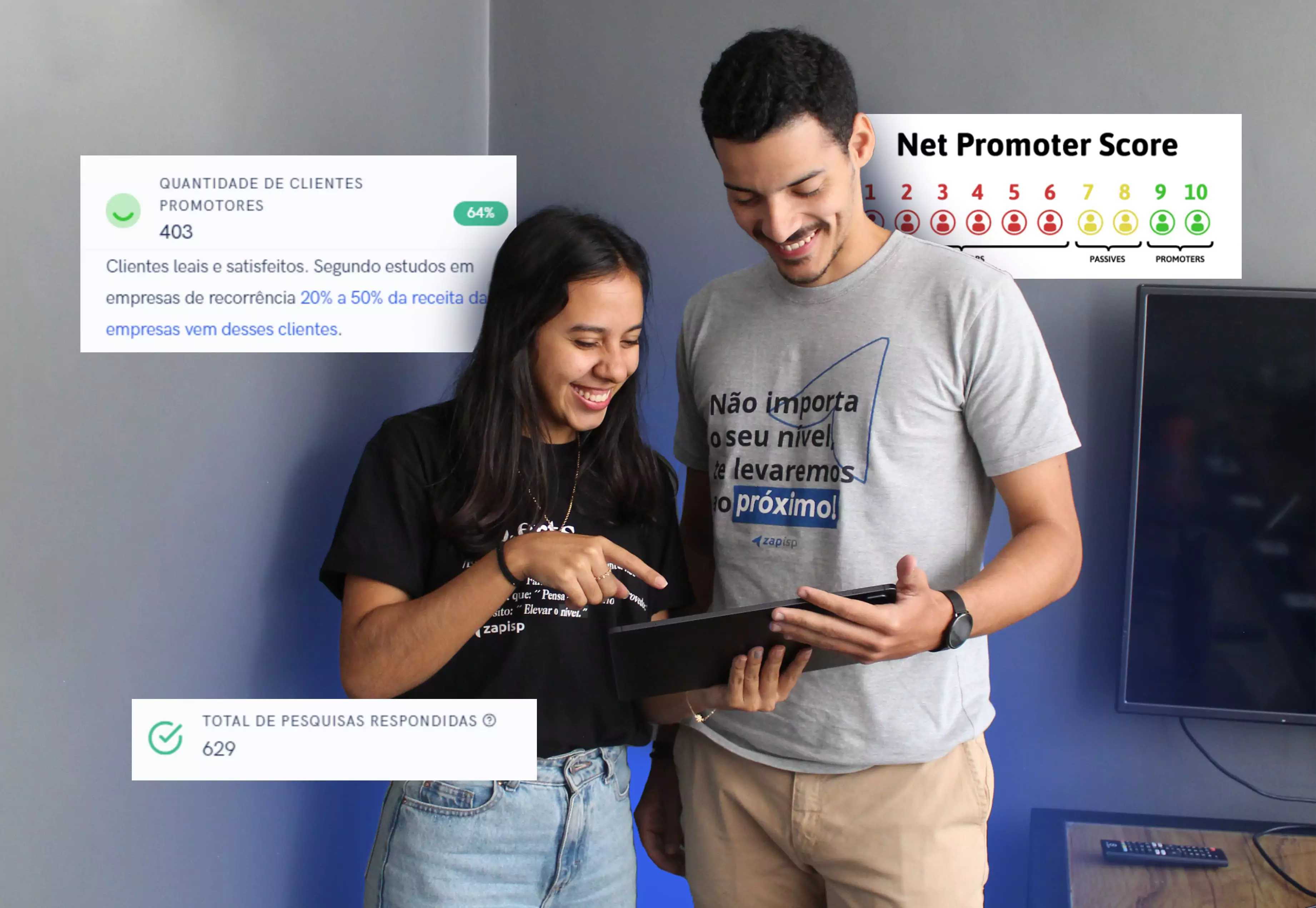 Ilustrando NPS para provedores de internet
